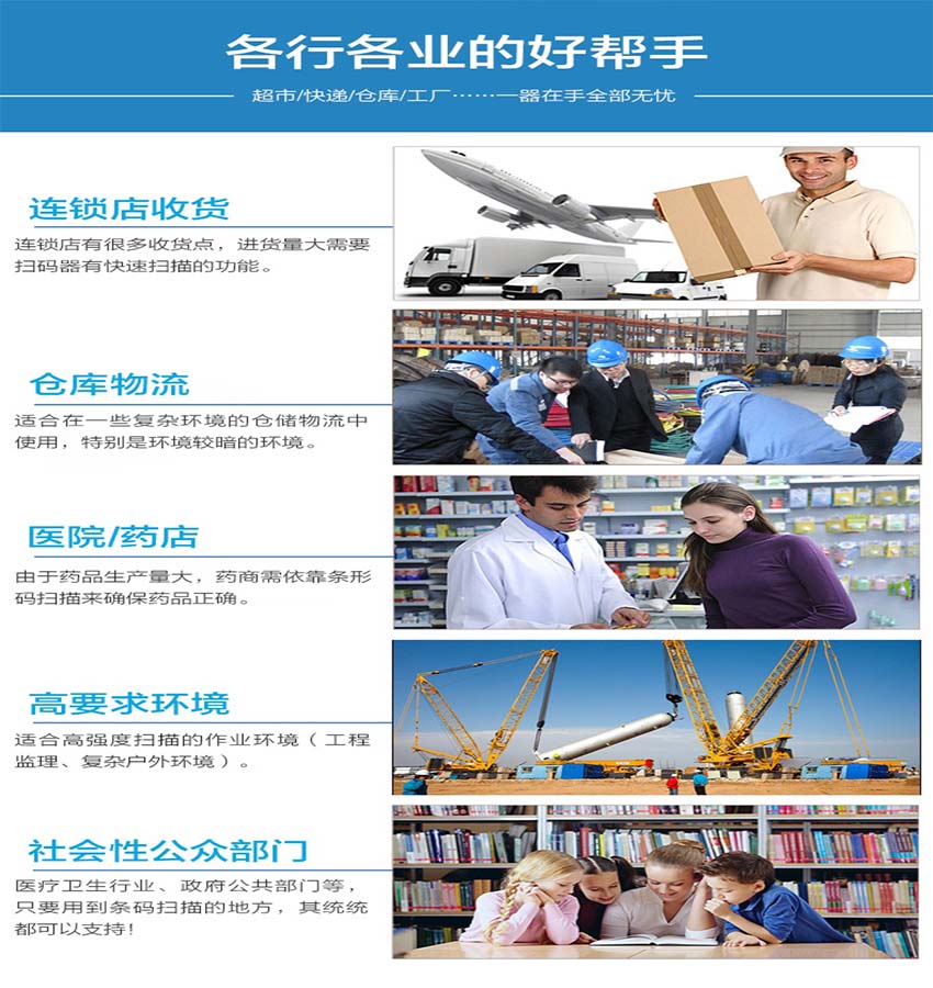 Honeywell Voyager 1202g 無線單線激光掃描器應(yīng)用場景
