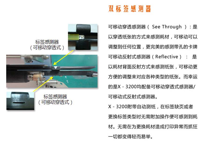 立象Argox X-3200系列工業(yè)型打印機(jī)特點(diǎn)